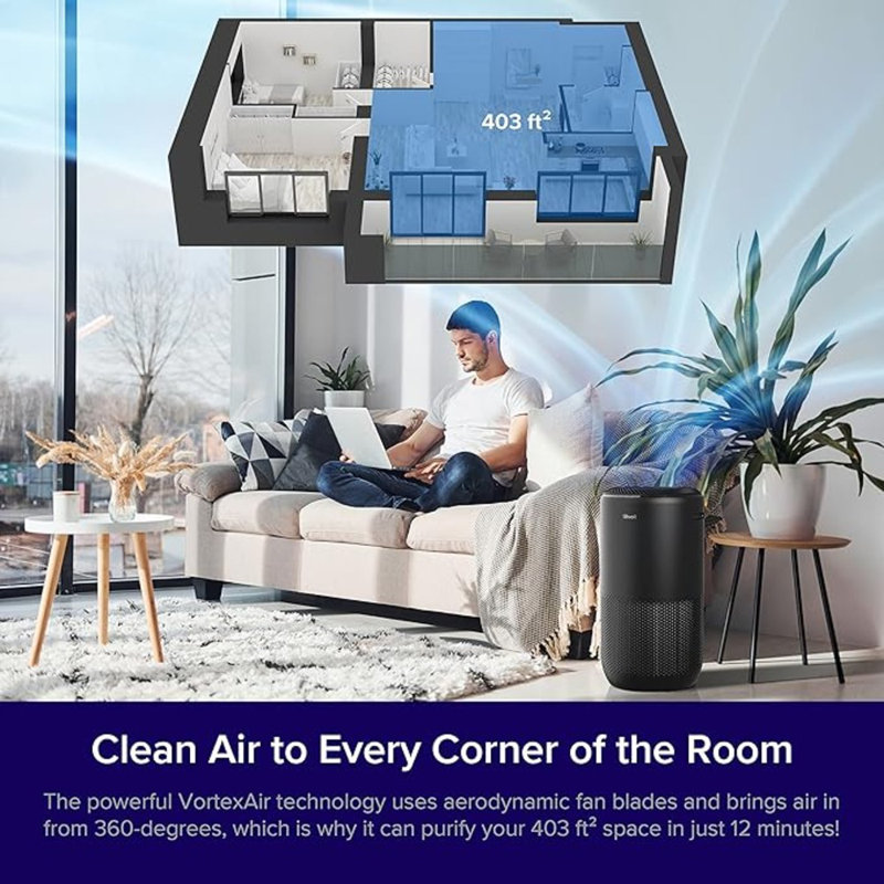 Invenitiah LEVOIT Air Purifiers For Home Large Room Up To 1980 Ft In 1 Hr With Air Quality Monitor Smart Wifi And Auto Mode 3 In 1 Filter Captures Pet Allergies Smoke Dust Pollen